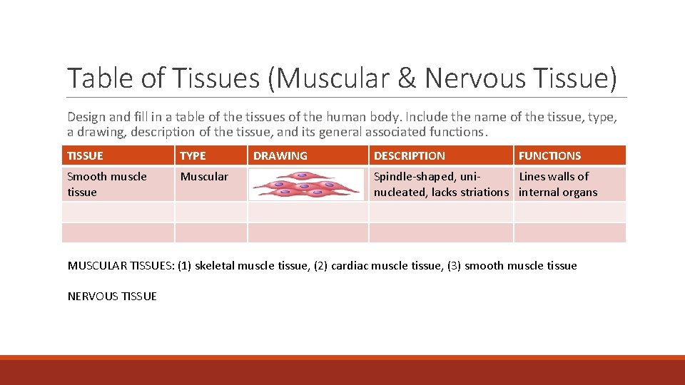 Table of Tissues (Muscular & Nervous Tissue) Design and fill in a table of