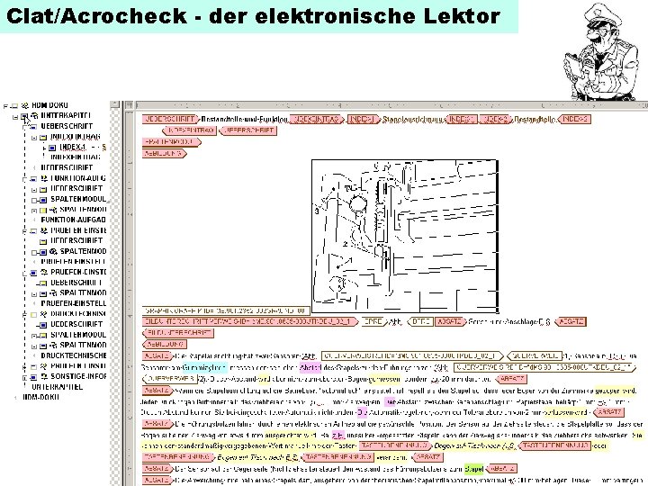 Clat/Acrocheck - der elektronische Lektor 