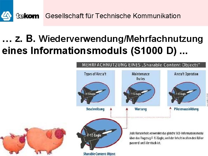 Gesellschaft für Technische Kommunikation … z. B. Wiederverwendung/Mehrfachnutzung eines Informationsmoduls (S 1000 D). .