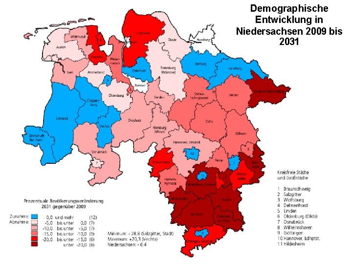 Demographische Entwicklung in Niedersachsen 2009 bis 2031 