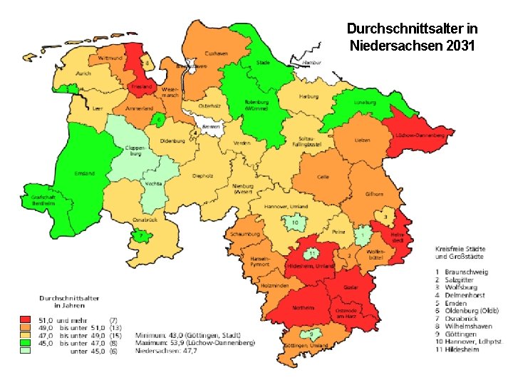 Durchschnittsalter in Niedersachsen 2031 
