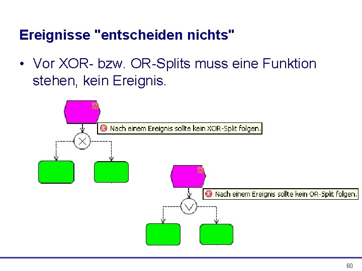 Ereignisse "entscheiden nichts" • Vor XOR- bzw. OR-Splits muss eine Funktion stehen, kein Ereignis.