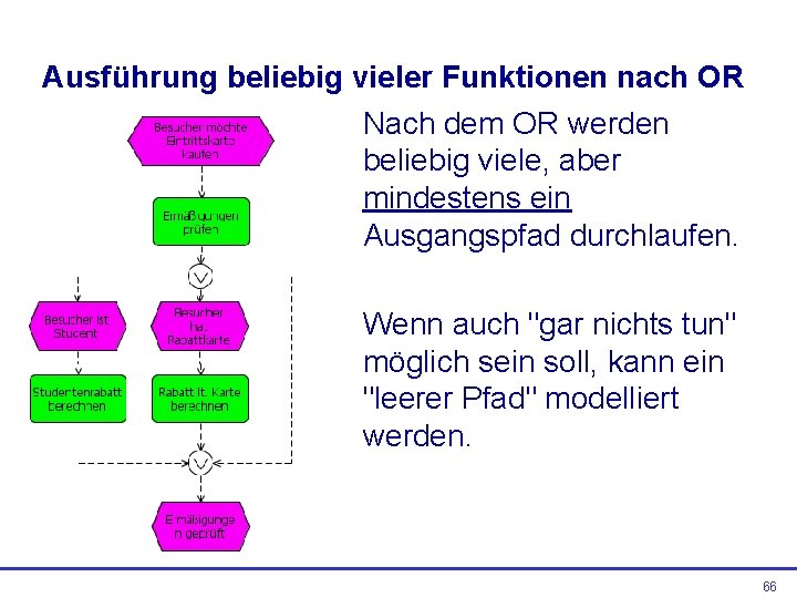 Ausführung beliebig vieler Funktionen nach OR Nach dem OR werden beliebig viele, aber mindestens