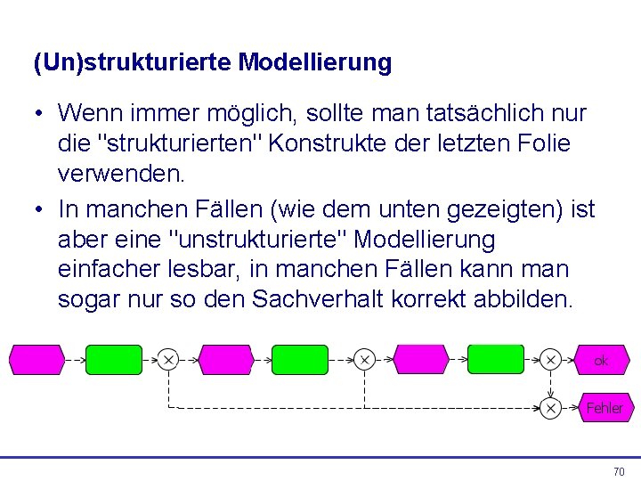 (Un)strukturierte Modellierung • Wenn immer möglich, sollte man tatsächlich nur die "strukturierten" Konstrukte der