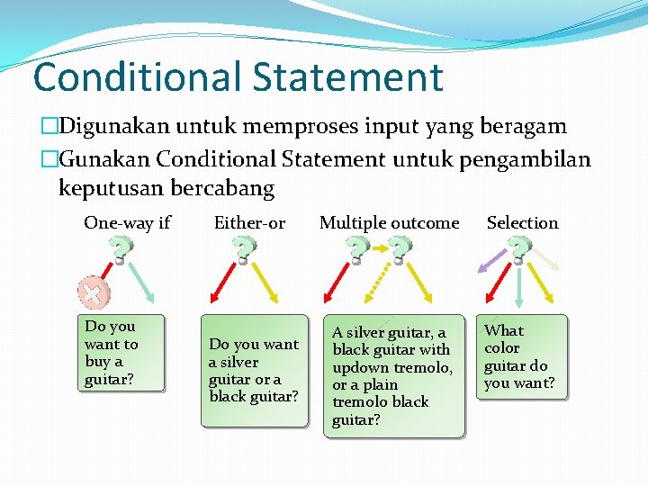 Conditional Statement �Digunakan untuk memproses input yang beragam �Gunakan Conditional Statement untuk pengambilan keputusan
