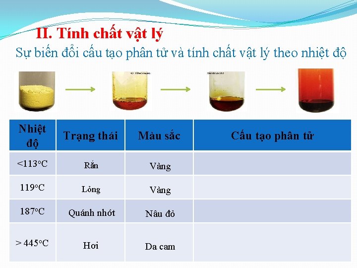 II. Tính chất vật lý Sự biến đổi cấu tạo phân tử và tính