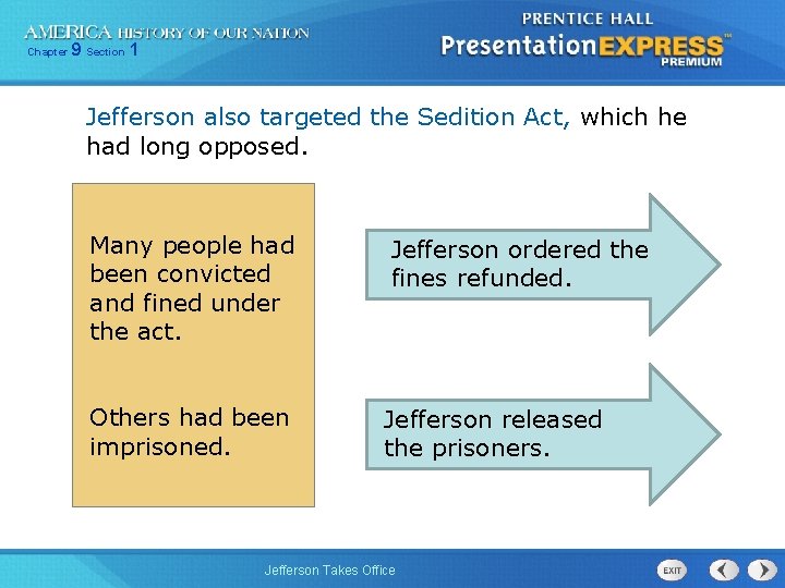 Chapter 9 Section 1 Jefferson also targeted the Sedition Act, which he had long