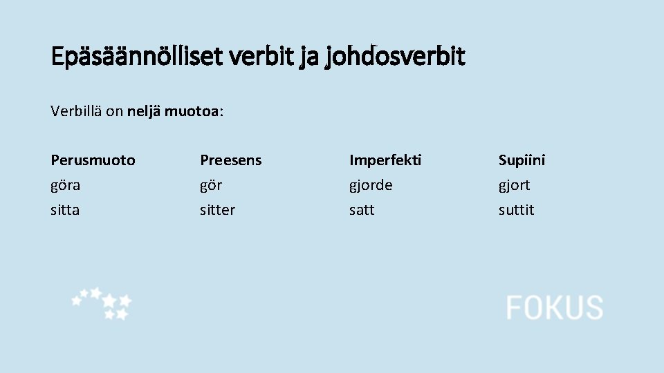 Epäsäännölliset verbit ja johdosverbit Verbillä on neljä muotoa: Perusmuoto göra sitta Preesens gör sitter