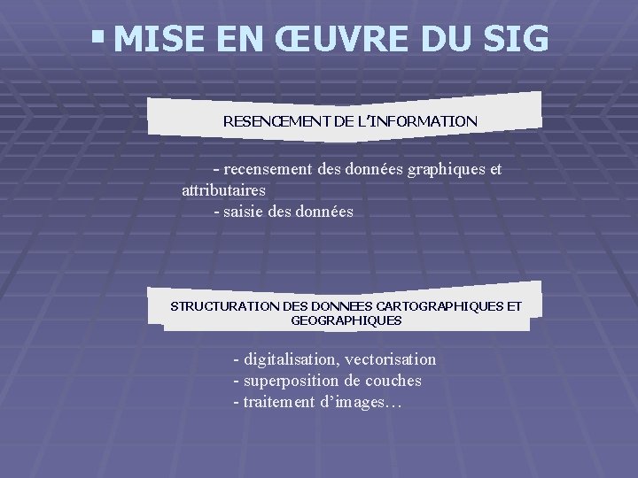 § MISE EN ŒUVRE DU SIG RESENCEMENT DE L’INFORMATION - recensement des données graphiques