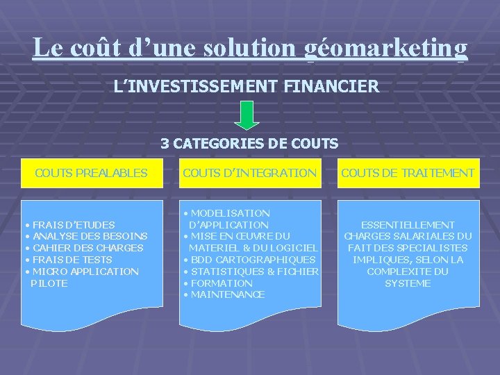 Le coût d’une solution géomarketing L’INVESTISSEMENT FINANCIER 3 CATEGORIES DE COUTS PREALABLES • FRAIS Le coût d’une solution géomarketing L’INVESTISSEMENT FINANCIER 3 CATEGORIES DE COUTS PREALABLES • FRAIS