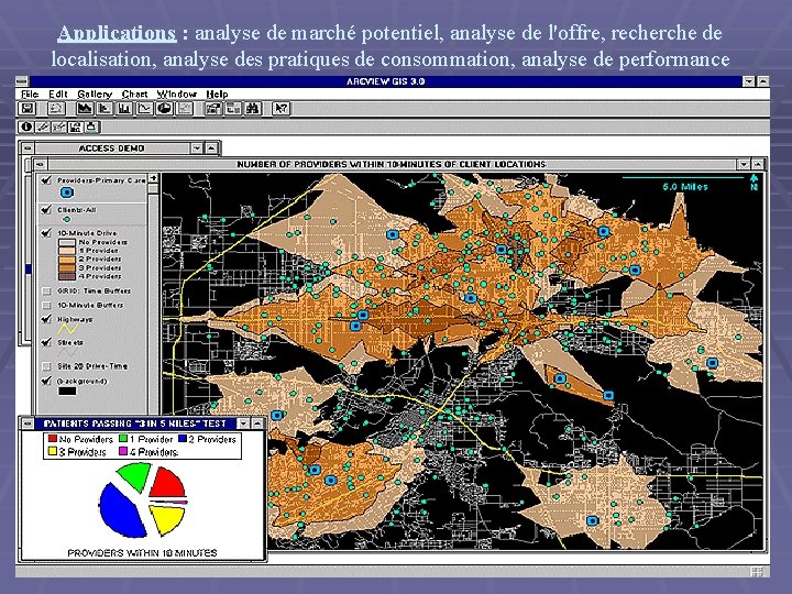 Applications : analyse de marché potentiel, analyse de l'offre, recherche de localisation, analyse des