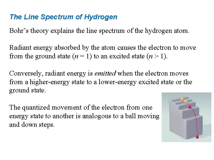 The Line Spectrum of Hydrogen Bohr’s theory explains the line spectrum of the hydrogen