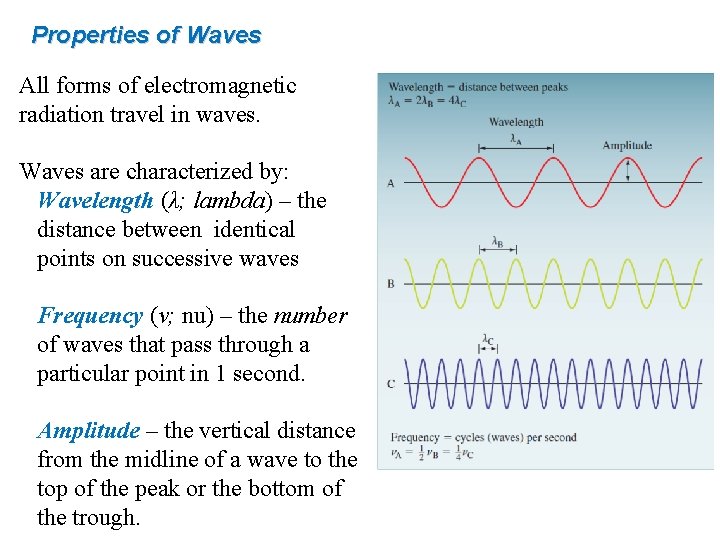 Properties of Waves All forms of electromagnetic radiation travel in waves. Waves are characterized