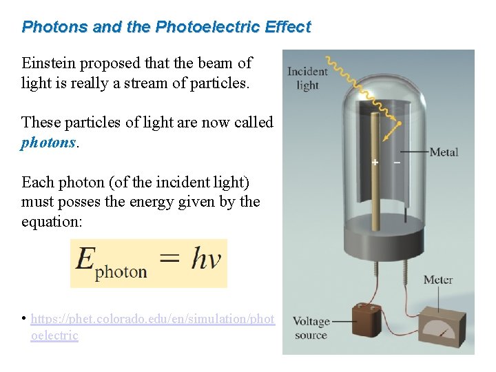 Photons and the Photoelectric Effect Einstein proposed that the beam of light is really