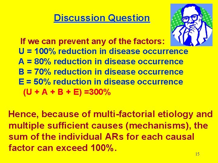 Discussion Question If we can prevent any of the factors: U = 100% reduction