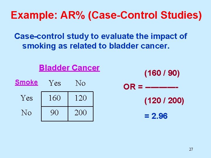 Example: AR% (Case-Control Studies) Case-control study to evaluate the impact of smoking as related