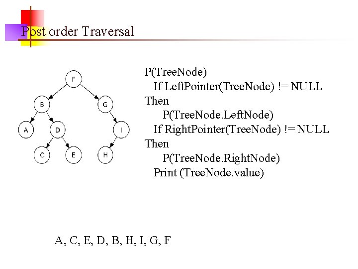 Post order Traversal P(Tree. Node) If Left. Pointer(Tree. Node) != NULL Then P(Tree. Node.