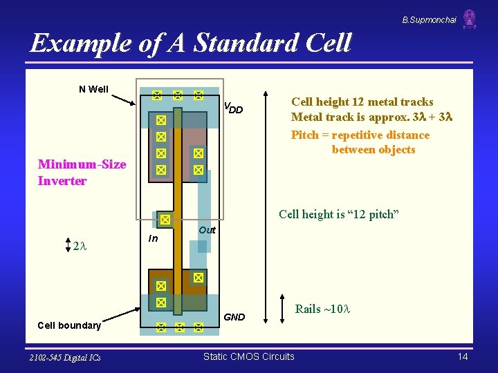 B. Supmonchai Example of A Standard Cell N Well VDD Minimum-Size Inverter Cell height