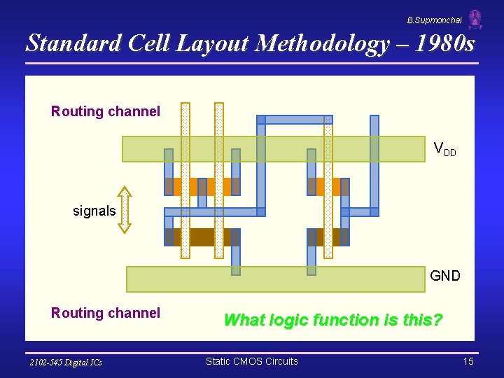 B. Supmonchai Standard Cell Layout Methodology – 1980 s Routing channel VDD signals GND