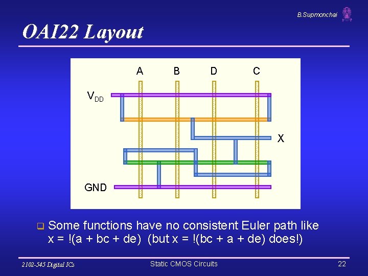B. Supmonchai OAI 22 Layout A B D C VDD X GND q Some