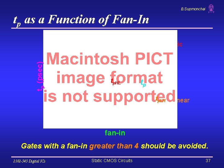 B. Supmonchai tp as a Function of Fan-In tp (psec) quadratic tp. HL tp