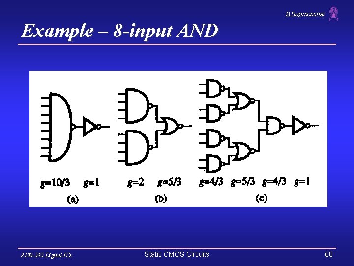 B. Supmonchai Example – 8 -input AND 2102 -545 Digital ICs Static CMOS Circuits