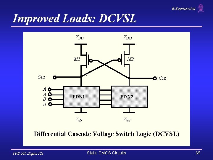 B. Supmonchai Improved Loads: DCVSL VDD M 1 M 2 Out A A B