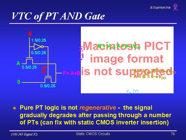 B. Supmonchai VTC of PT AND Gate B 0. 5/0. 25 A 0. 5/0.