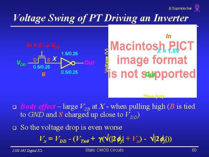 B. Supmonchai Voltage Swing of PT Driving an Inverter In = 0 VDD S