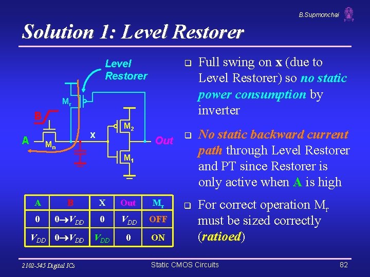 B. Supmonchai Solution 1: Level Restorer q Mr B A M 2 x Mn