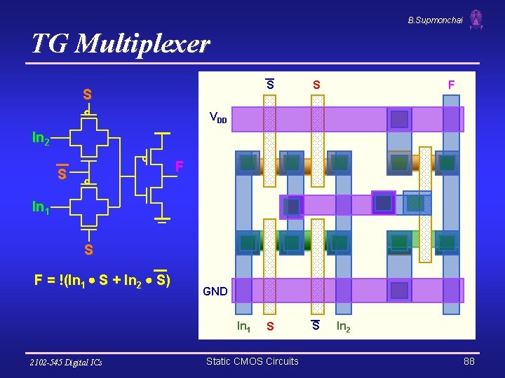 B. Supmonchai TG Multiplexer S S S F VDD In 2 F S In