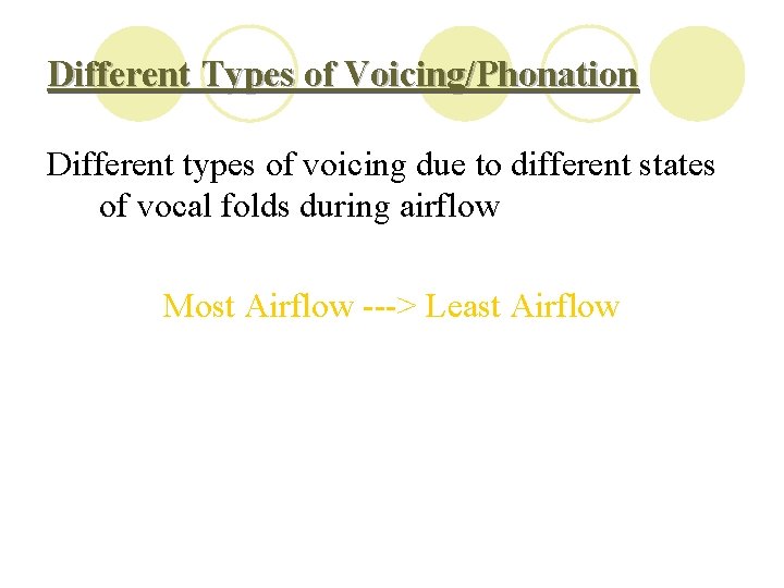 Different Types of Voicing/Phonation Different types of voicing due to different states of vocal