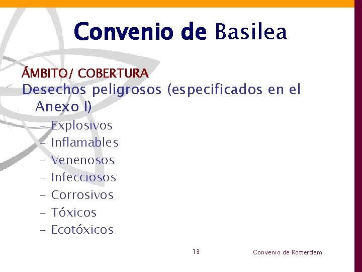 Convenio de Basilea ÁMBITO/ COBERTURA Desechos peligrosos (especificados en el Anexo I) – –