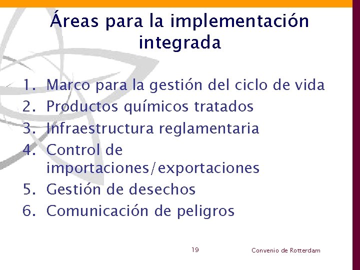 Áreas para la implementación integrada 1. 2. 3. 4. Marco para la gestión del