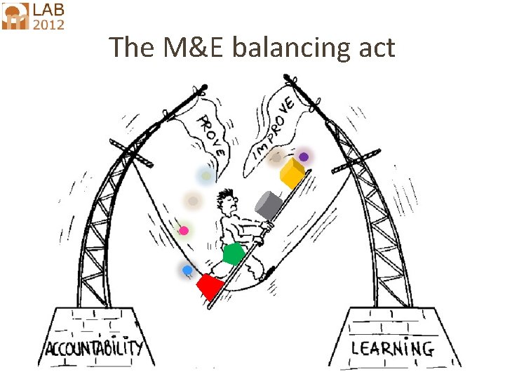 The M&E balancing act 