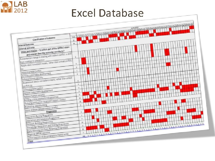 Excel Database 
