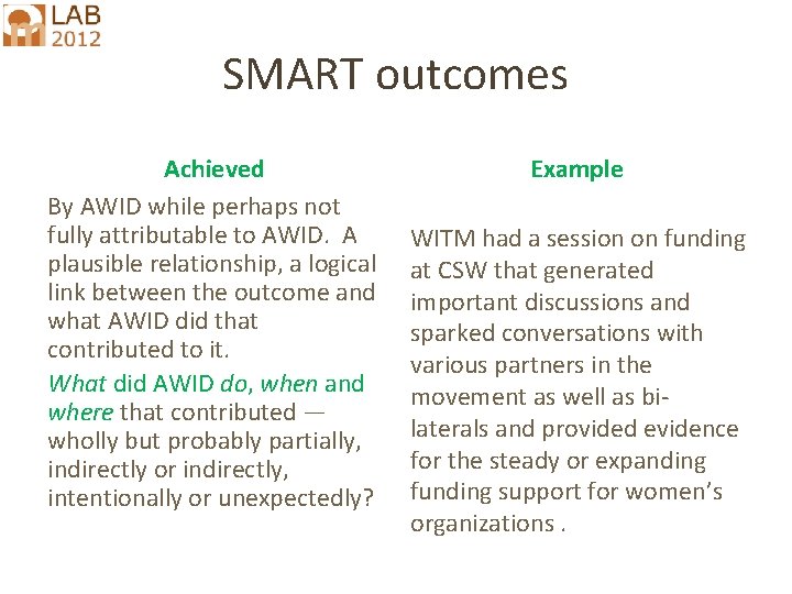 SMART outcomes Achieved By AWID while perhaps not fully attributable to AWID. A plausible