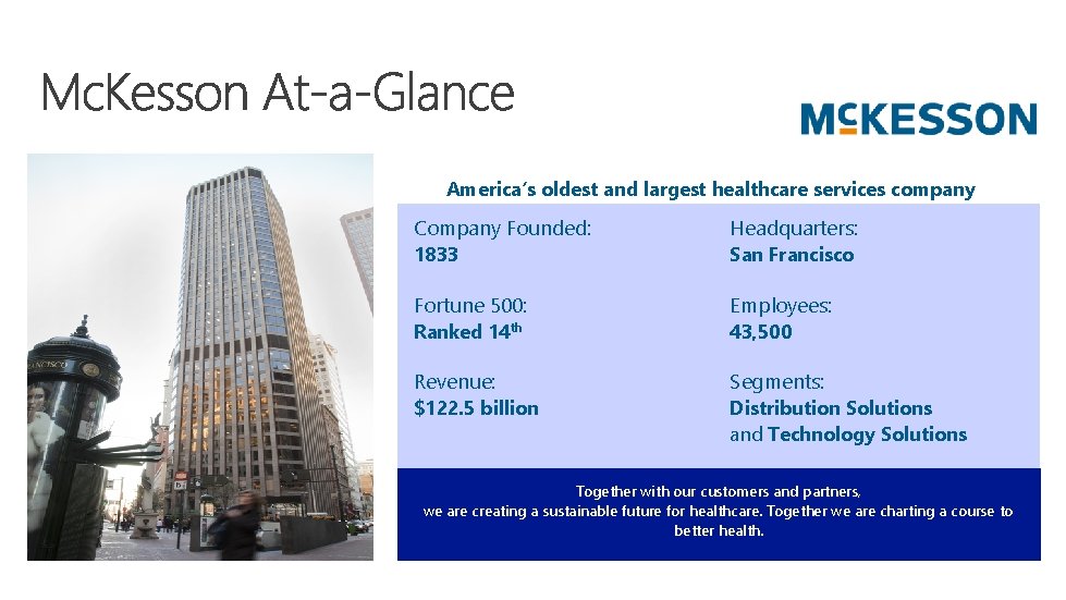 America’s oldest and largest healthcare services company Company Founded: Headquarters: Fortune 500: Employees: Revenue: