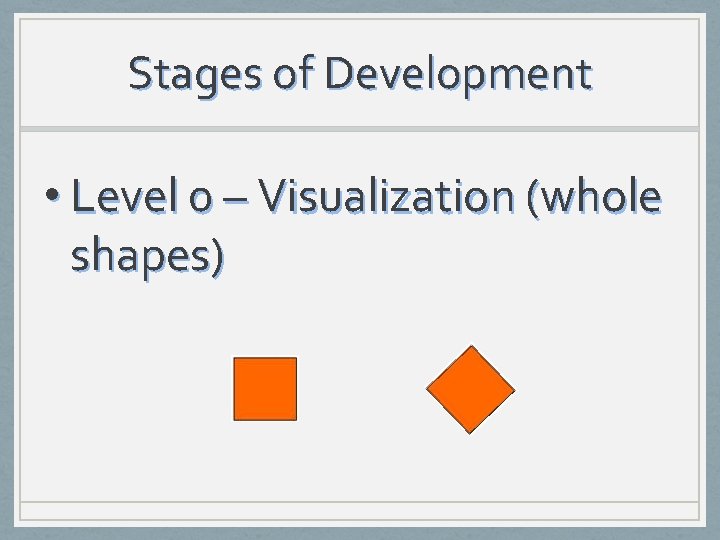Stages of Development • Level 0 – Visualization (whole shapes) 