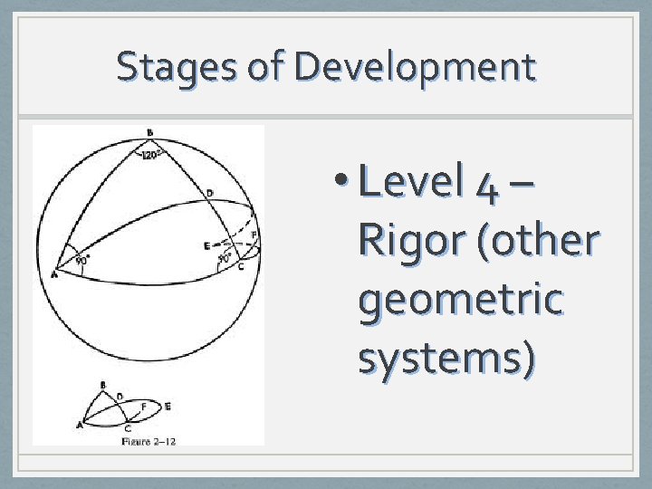 Stages of Development • Level 4 – Rigor (other geometric systems) 