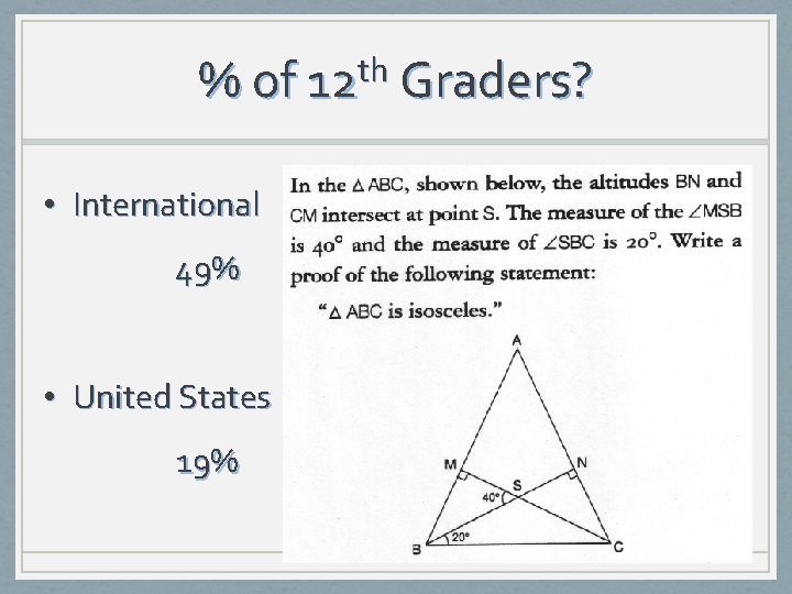 th % of 12 Graders? • International 49% • United States 19% 
