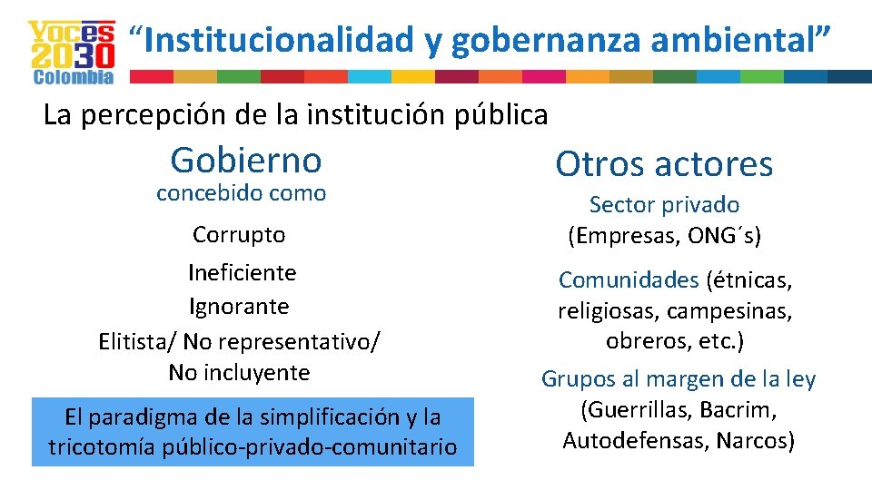 “Institucionalidad y gobernanza ambiental” La percepción de la institución pública Gobierno Otros actores Corrupto