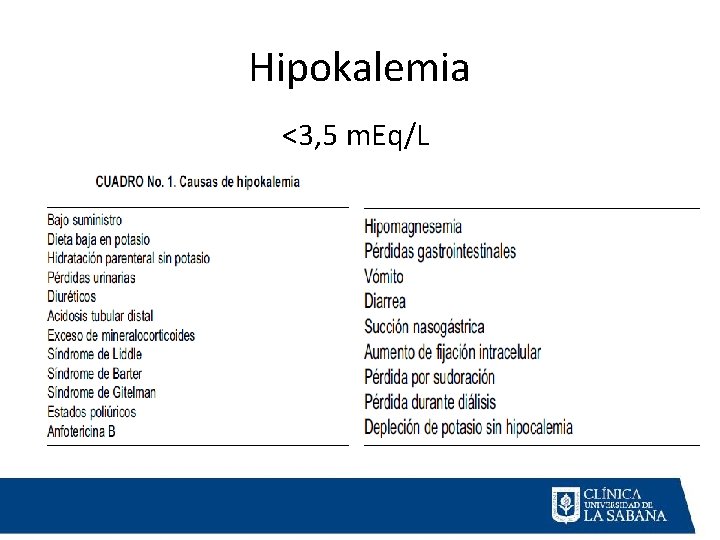 Hipokalemia <3, 5 m. Eq/L 