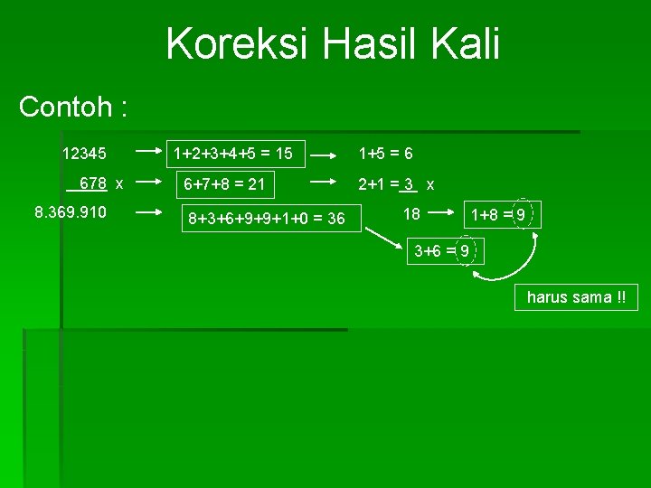 Koreksi Hasil Kali Contoh : 12345 678 x 8. 369. 910 1+2+3+4+5 = 15