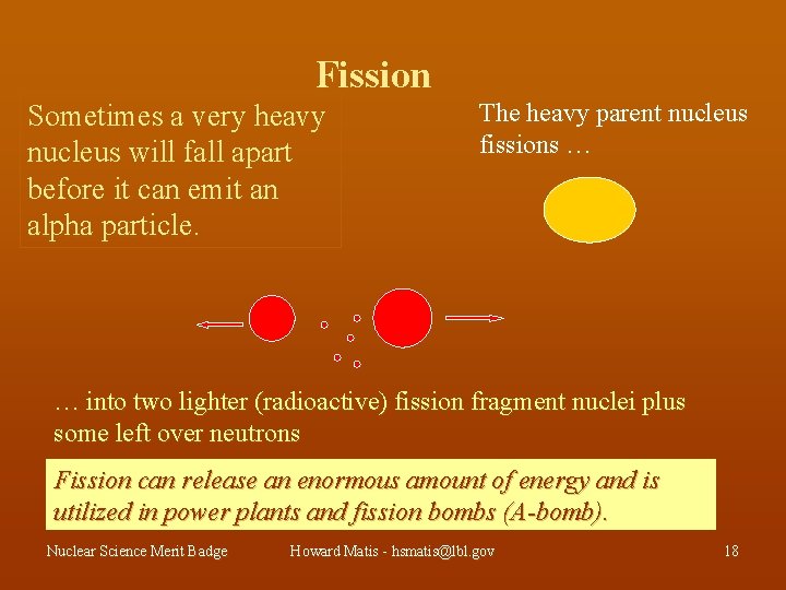 Fission Sometimes a very heavy nucleus will fall apart before it can emit an