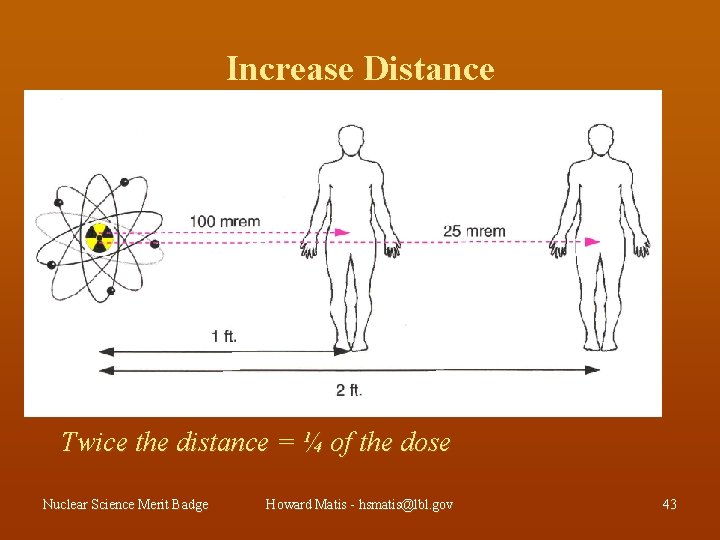 Increase Distance Twice the distance = ¼ of the dose Nuclear Science Merit Badge