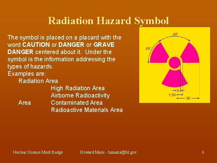 Radiation Hazard Symbol The symbol is placed on a placard with the word CAUTION