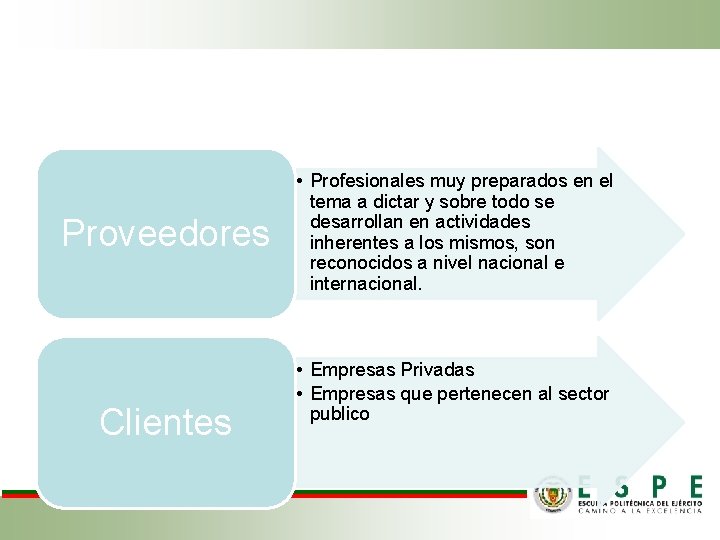 Proveedores Clientes • Profesionales muy preparados en el tema a dictar y sobre todo