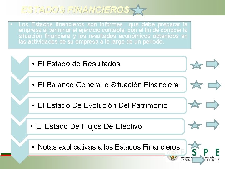 ESTADOS FINANCIEROS • Los Estados financieros son informes que debe preparar la empresa al