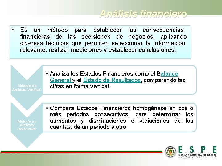 Análisis financiero • Es un método para establecer las consecuencias financieras de las decisiones